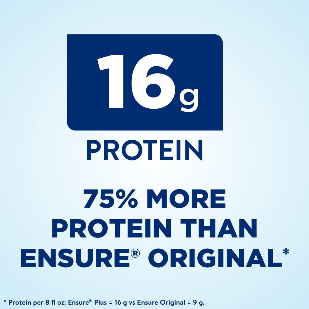 High Protein Milk Chocolate Nutrition Shake With Fiber, 24 Pack & Strawberry Meal Replacement Shake, 24 Pack E44168