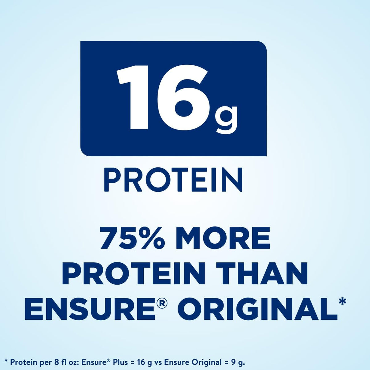 High Protein Milk Chocolate Nutrition Shake With Fiber, 24 Pack & Strawberry Meal Replacement Shake, 24 Pack E44168