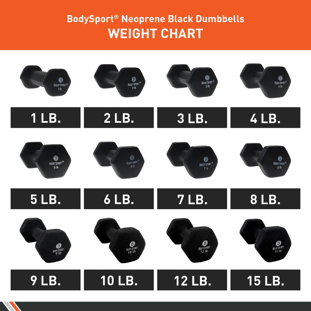 Neoprene Dumbbell J91304