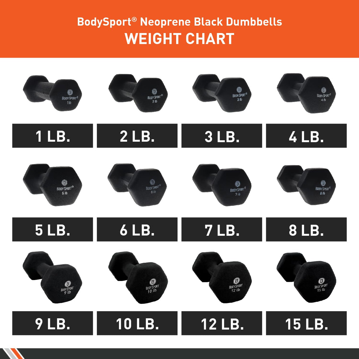 Neoprene Dumbbell J91304