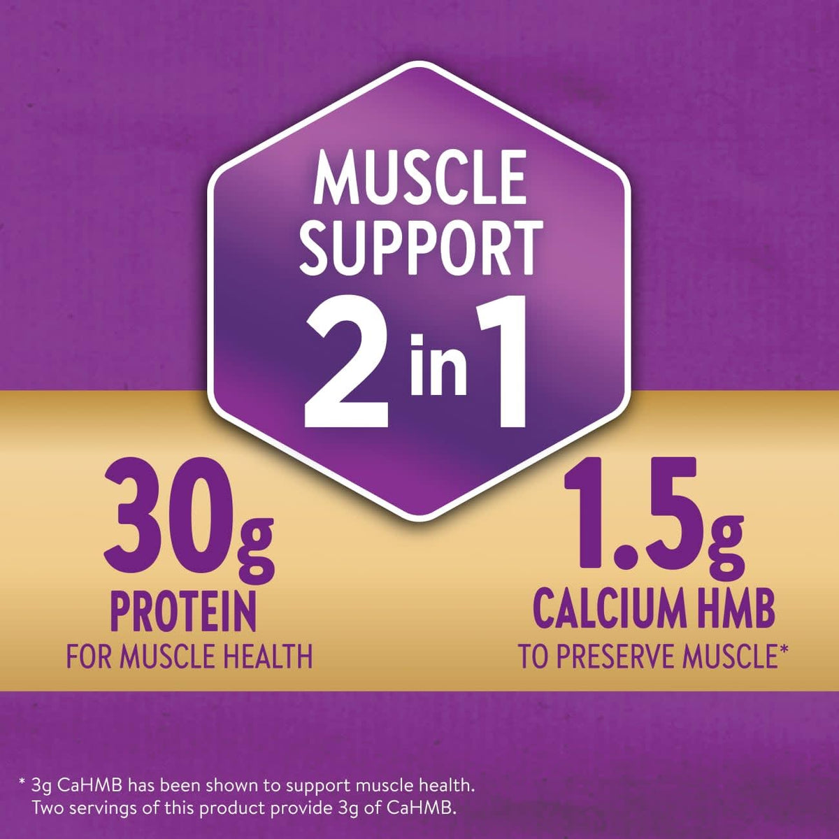 2-in-1 Milk Chocolate High Protein 12 Pack F7067
