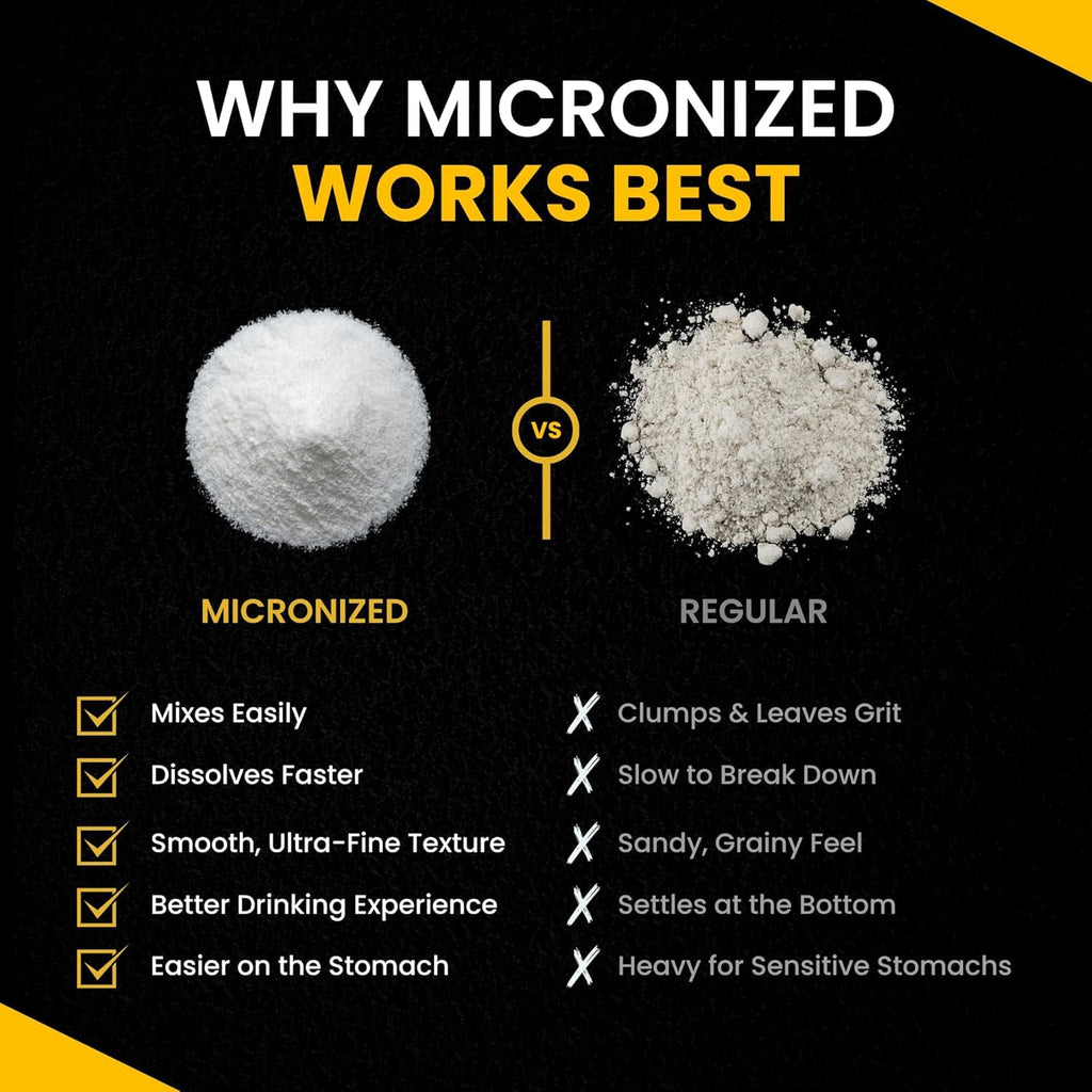 Micronized Creatine Monohydrate Powder 5G Per Serving 200 Servings W29560