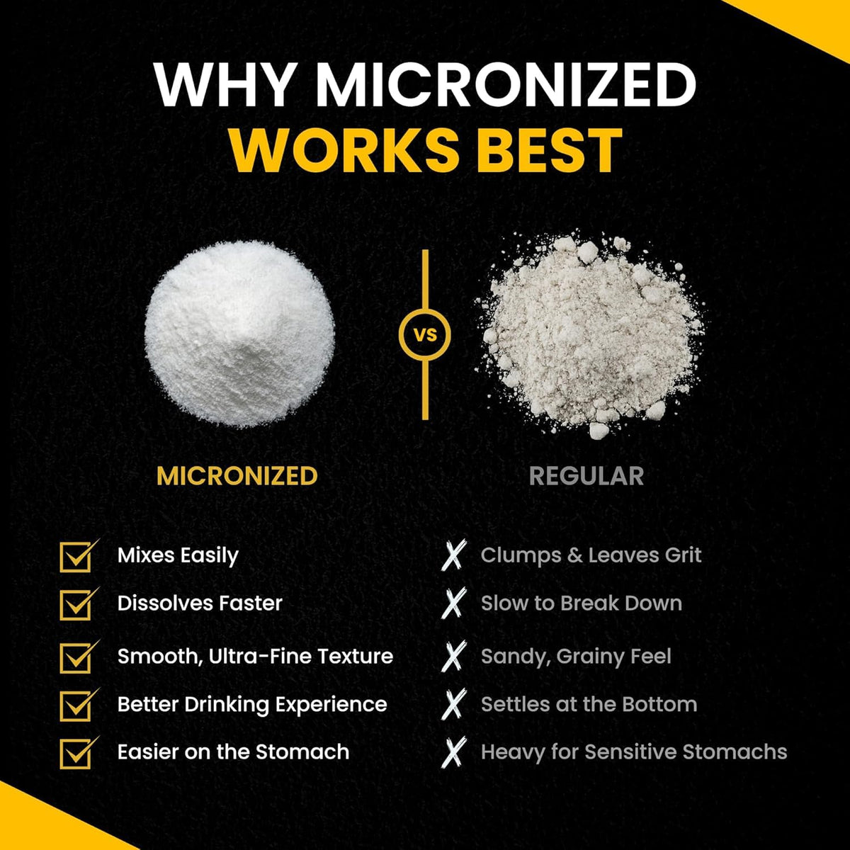 Micronized Creatine Monohydrate Powder 5G Per Serving 200 Servings W29560