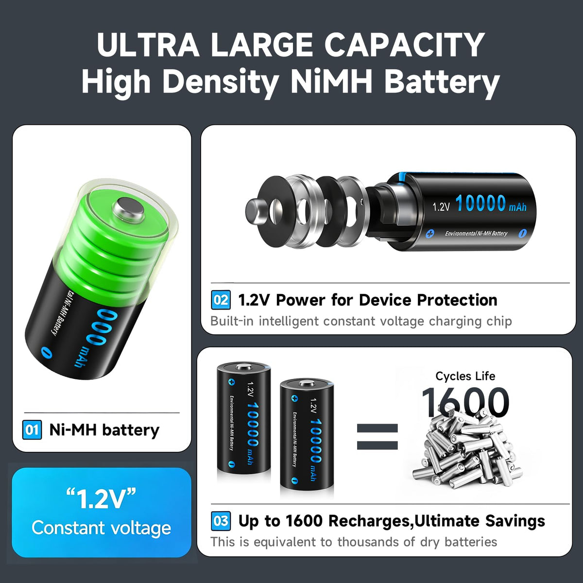 4 Pack Rechargeable D Batteries 10000mAh L949716