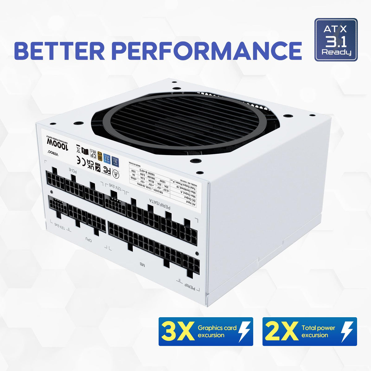 1000W White Power Supply T816