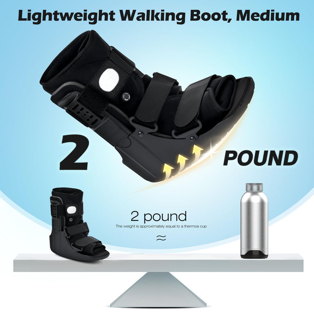 Walking Boot for Broken Foot Q166661