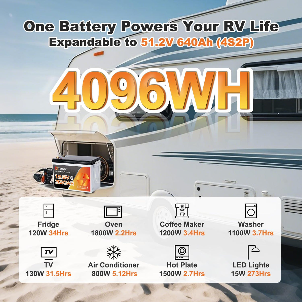 12V 320Ah LiFePO4 Battery with 200A BMS O3608