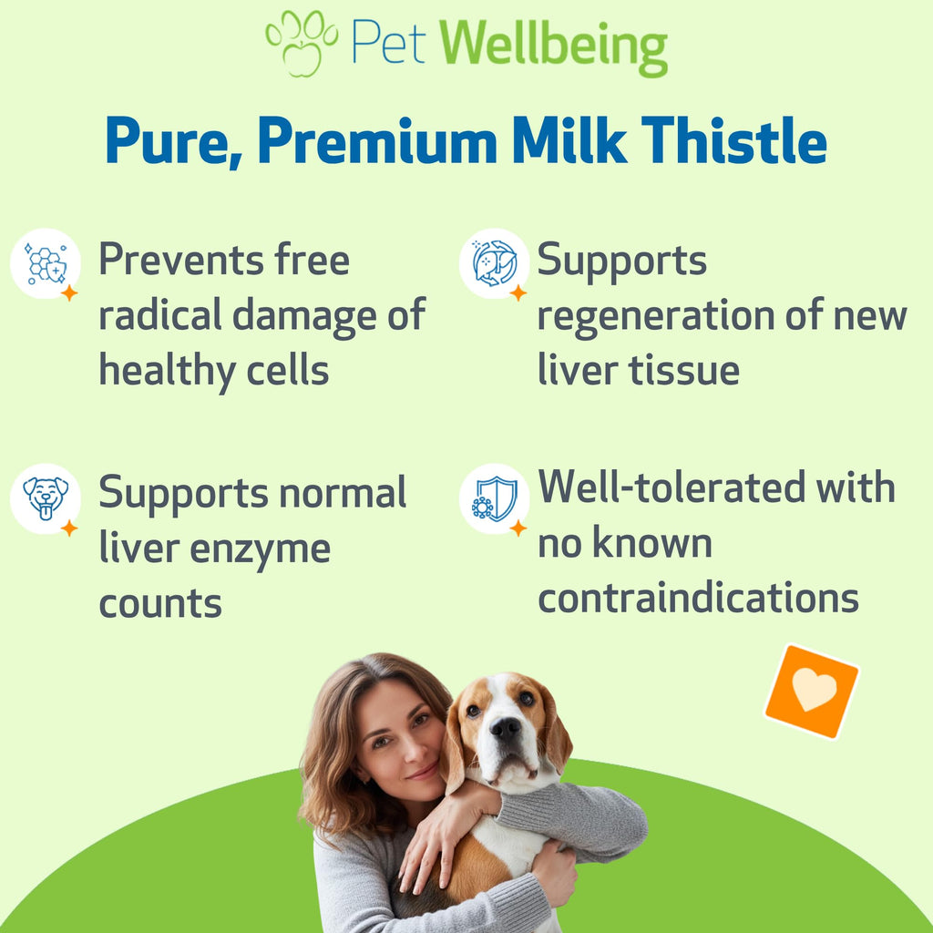 Milk Thistle for Dogs 2 oz Y74278
