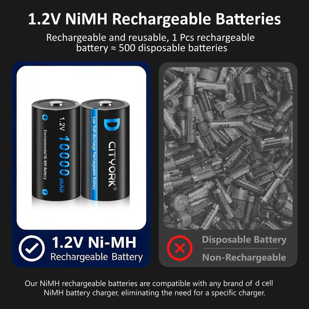 4 Pack Rechargeable D Batteries 10000mAh L949716