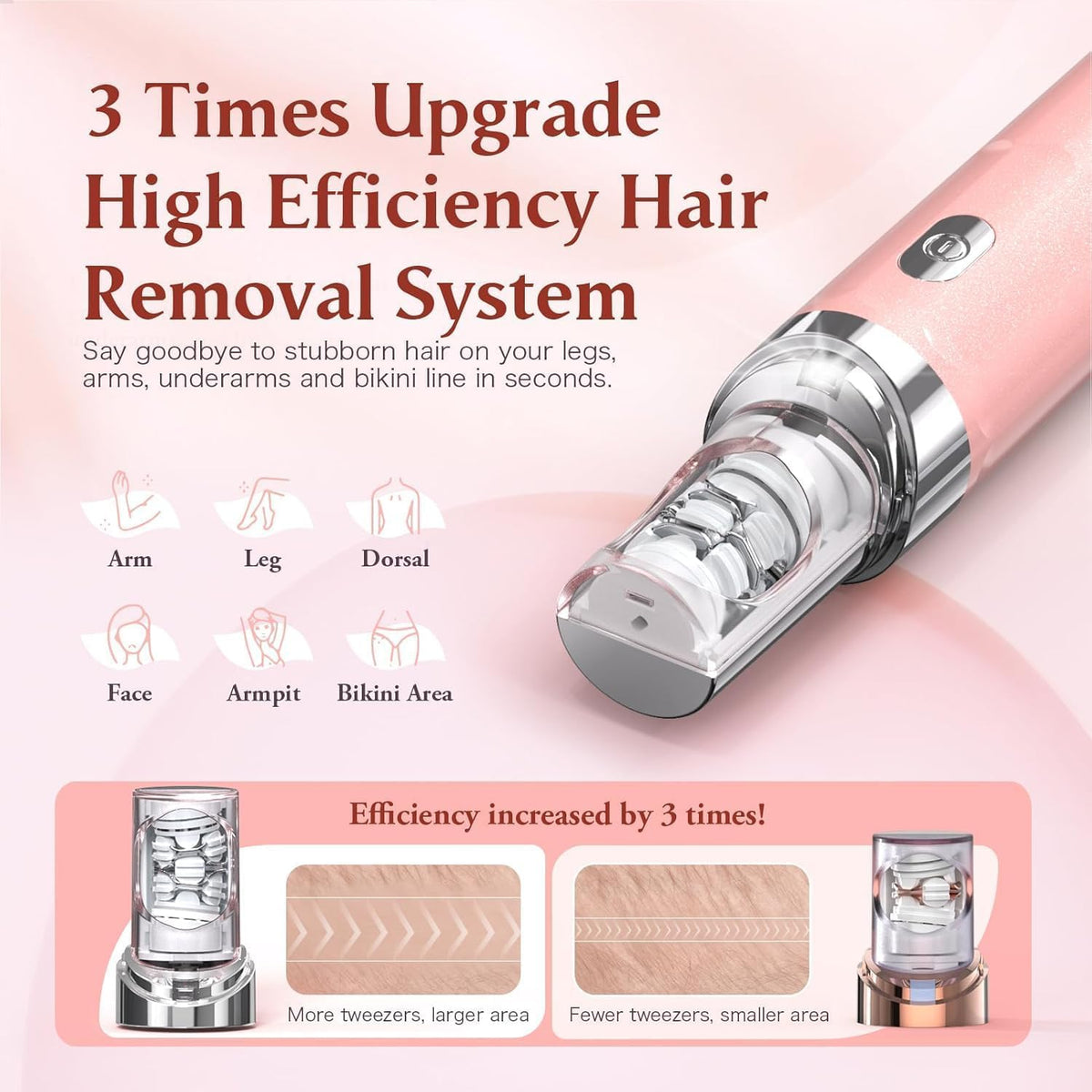 2 in 1 USB Rechargeable Epilator D621