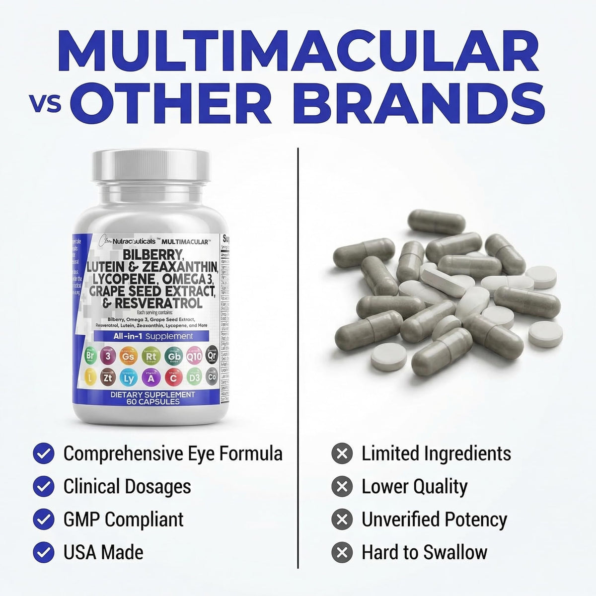 Eye Vitamins with Bilberry Lutein Zeaxanthin Supplement Y3070
