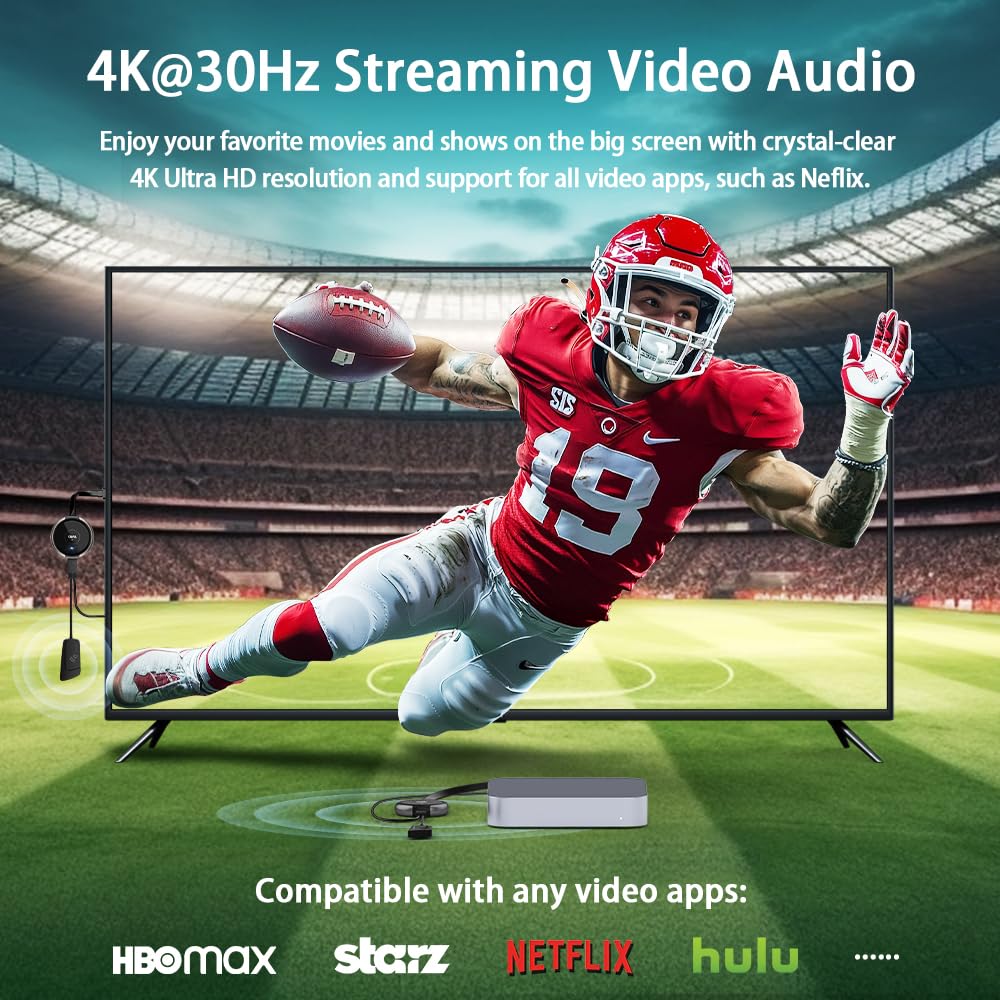 Wireless HDMI Transmitter and Receiver 4K O5423