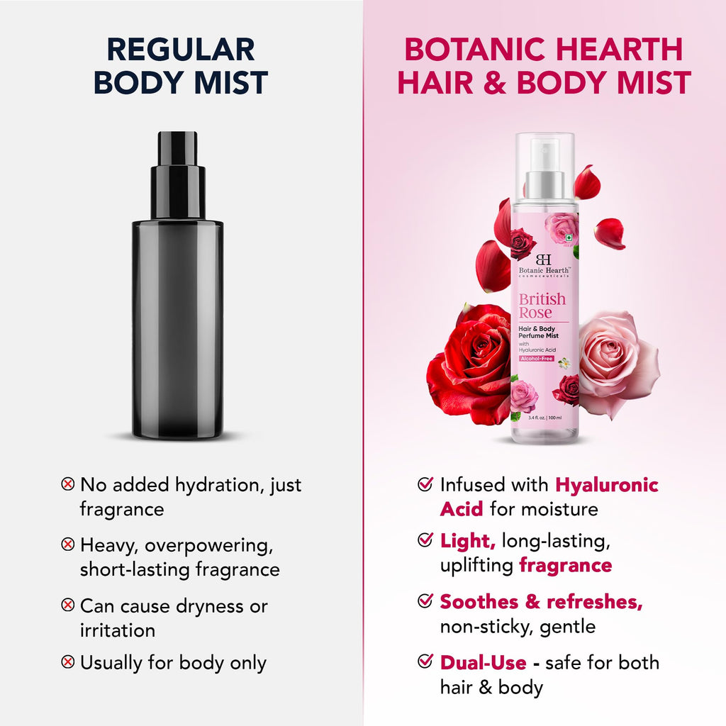 British Rose Body Spray & Hair Perfume 3.4oz Q7539