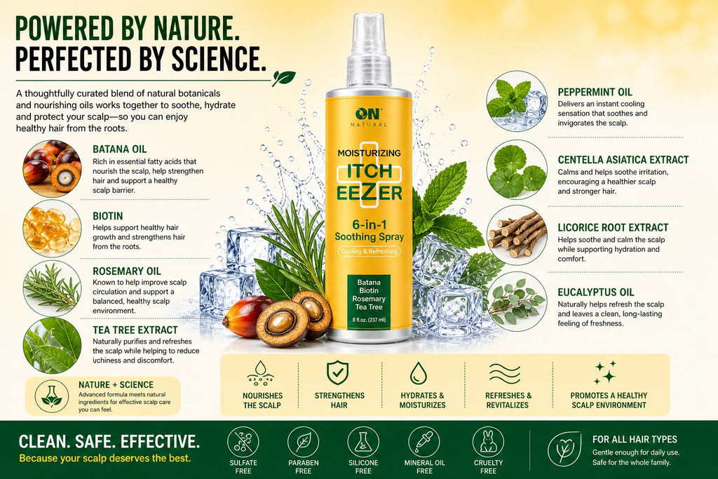 Moisturizing Soothing Spray with Batana, Biotin, Rosemary & Tea Tree 8 oz J776