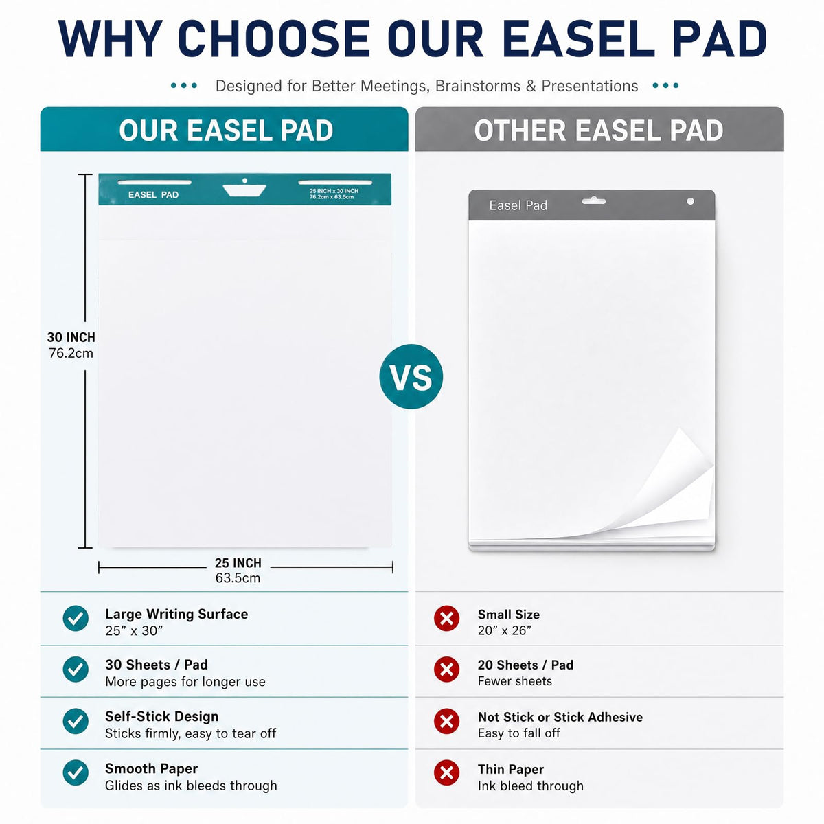 25 x 30 Inch Sticky Easel Pad, 30 Sheets, 8 Pads R63672