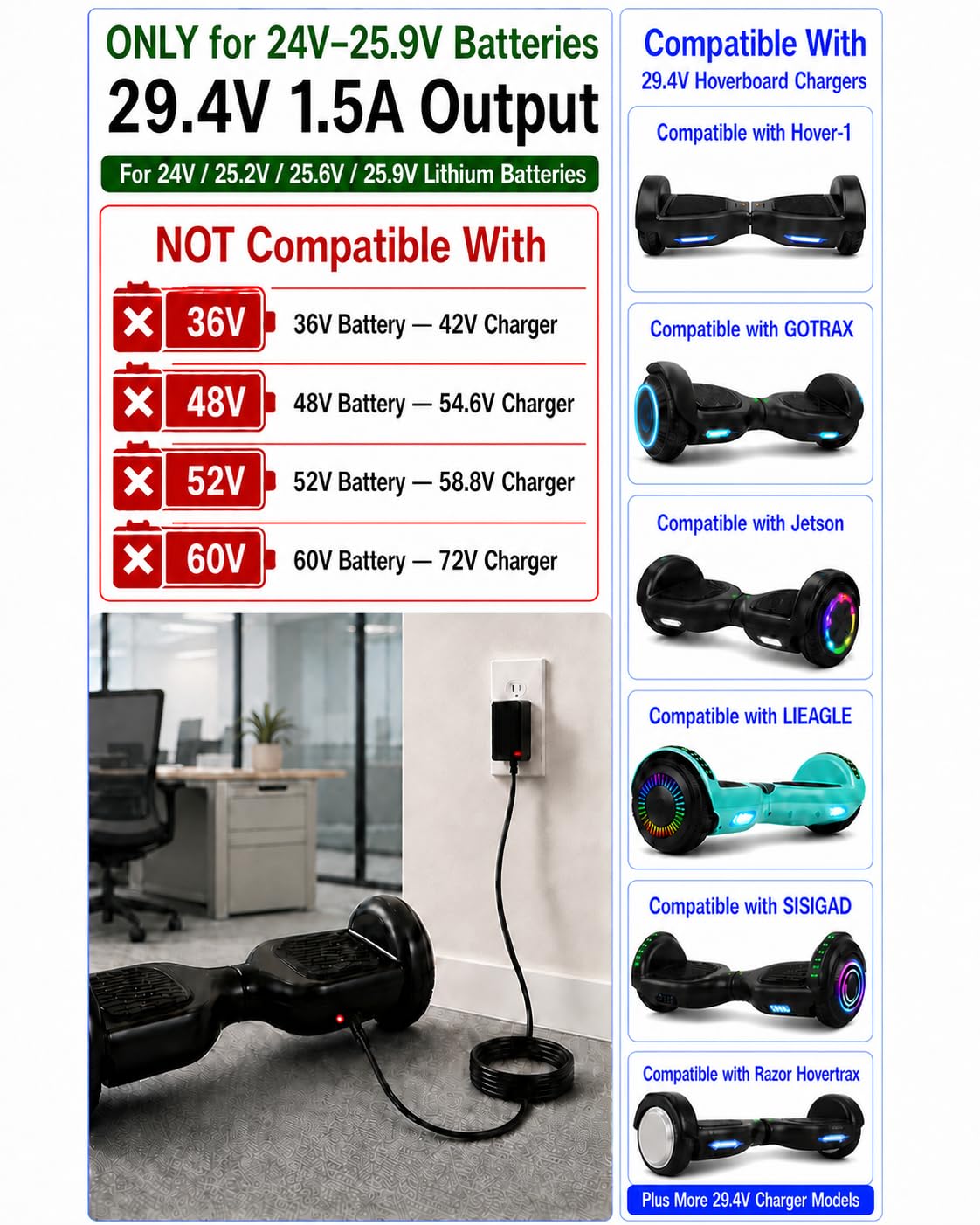 29.4V 1.5A Hoverboard and Electric Scooter Charger N93804