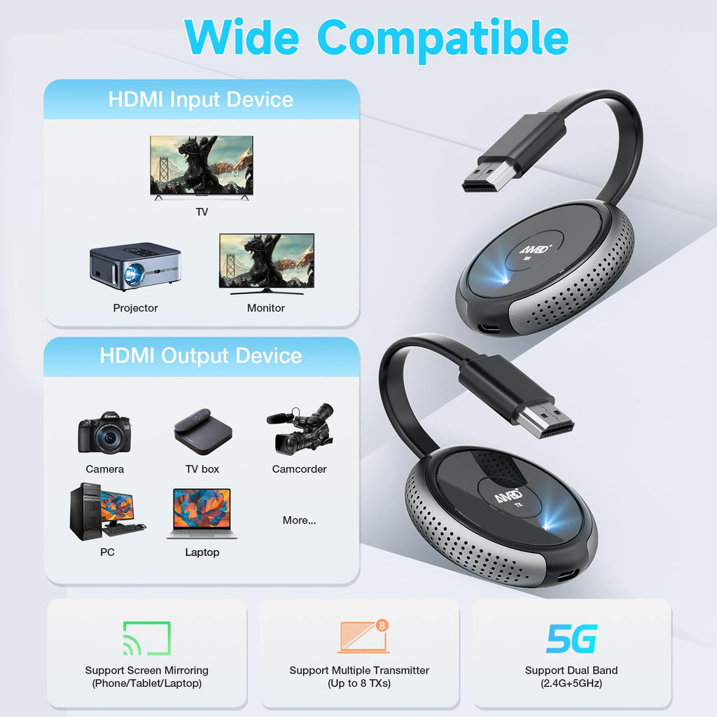 Wireless HDMI Transmitter and Receiver 4K O5423