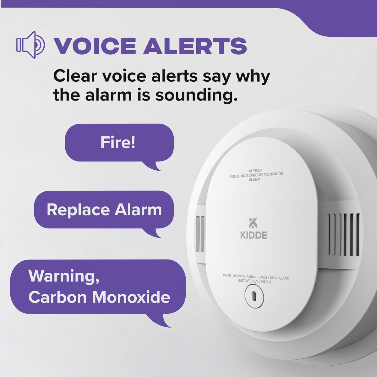 Hardwired Smoke & Carbon Monoxide Detector, 10-Year Battery Backup, 4 Pack B2298