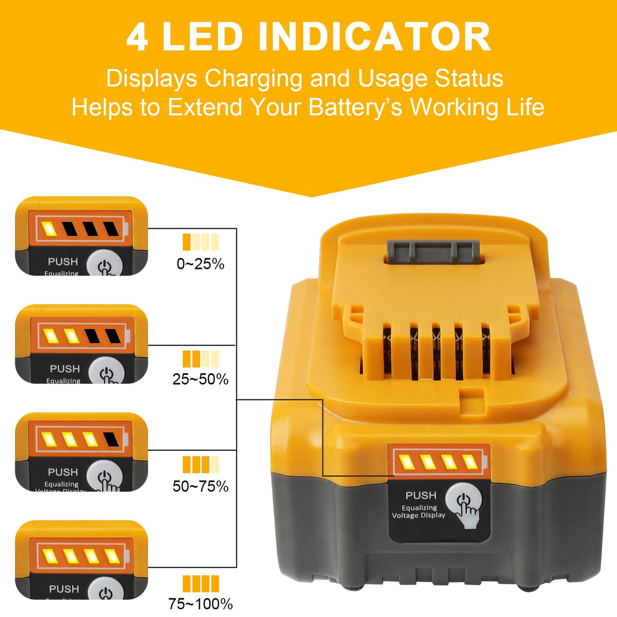 2 Pack 20V 6Ah Replacement Battery K974