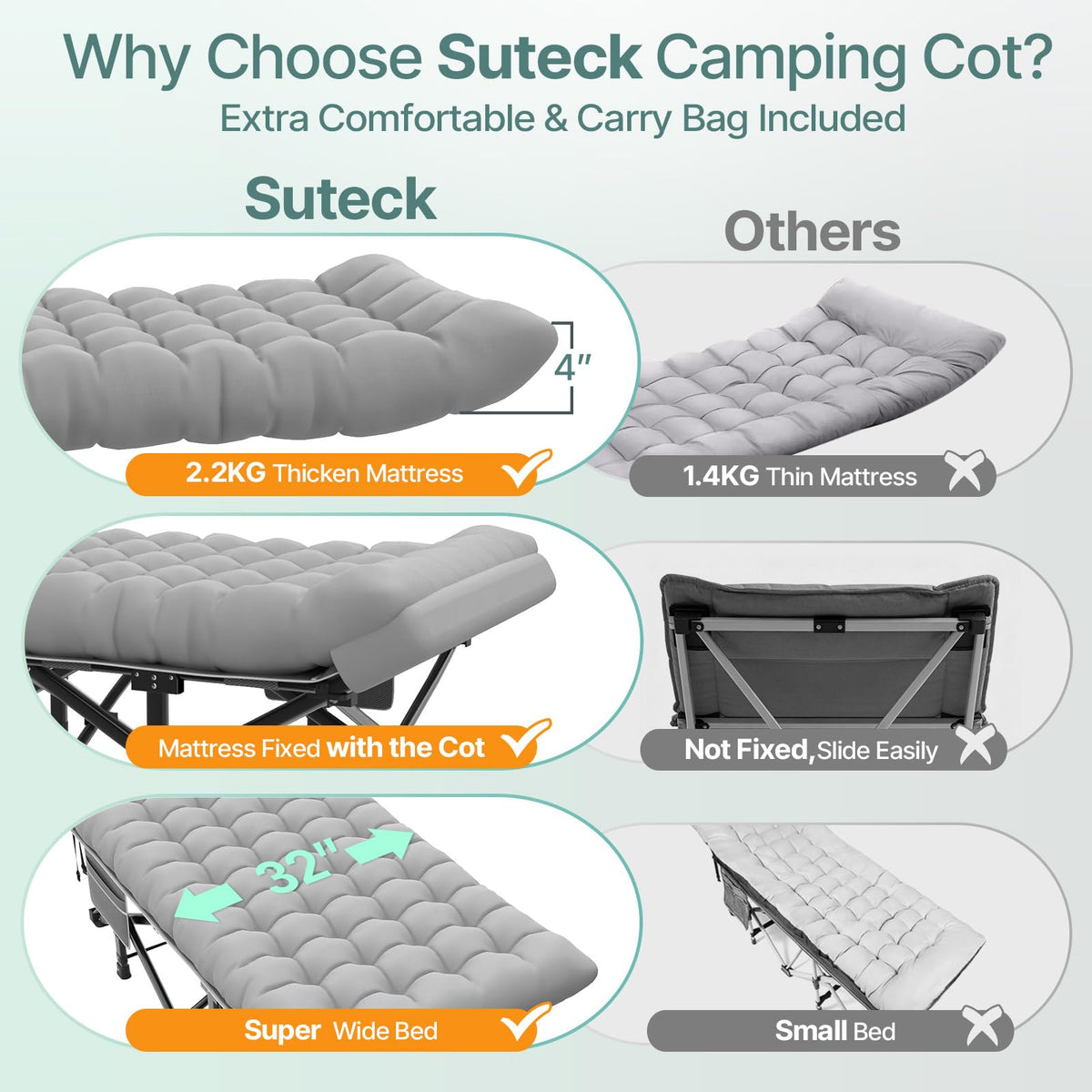 32" XXL Heavy Duty Folding Camping Cot U9596