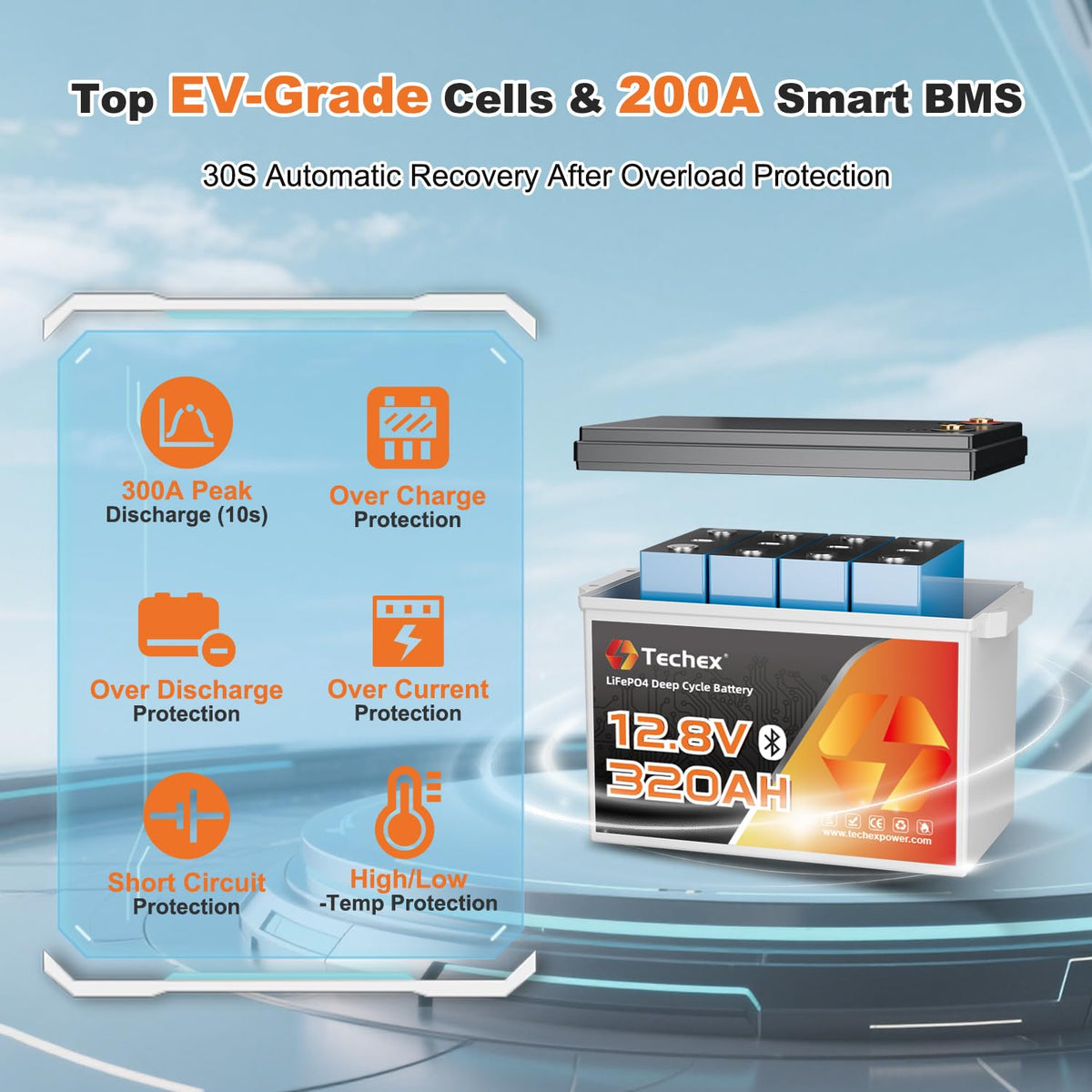 12V 320Ah LiFePO4 Battery with 200A BMS O3608