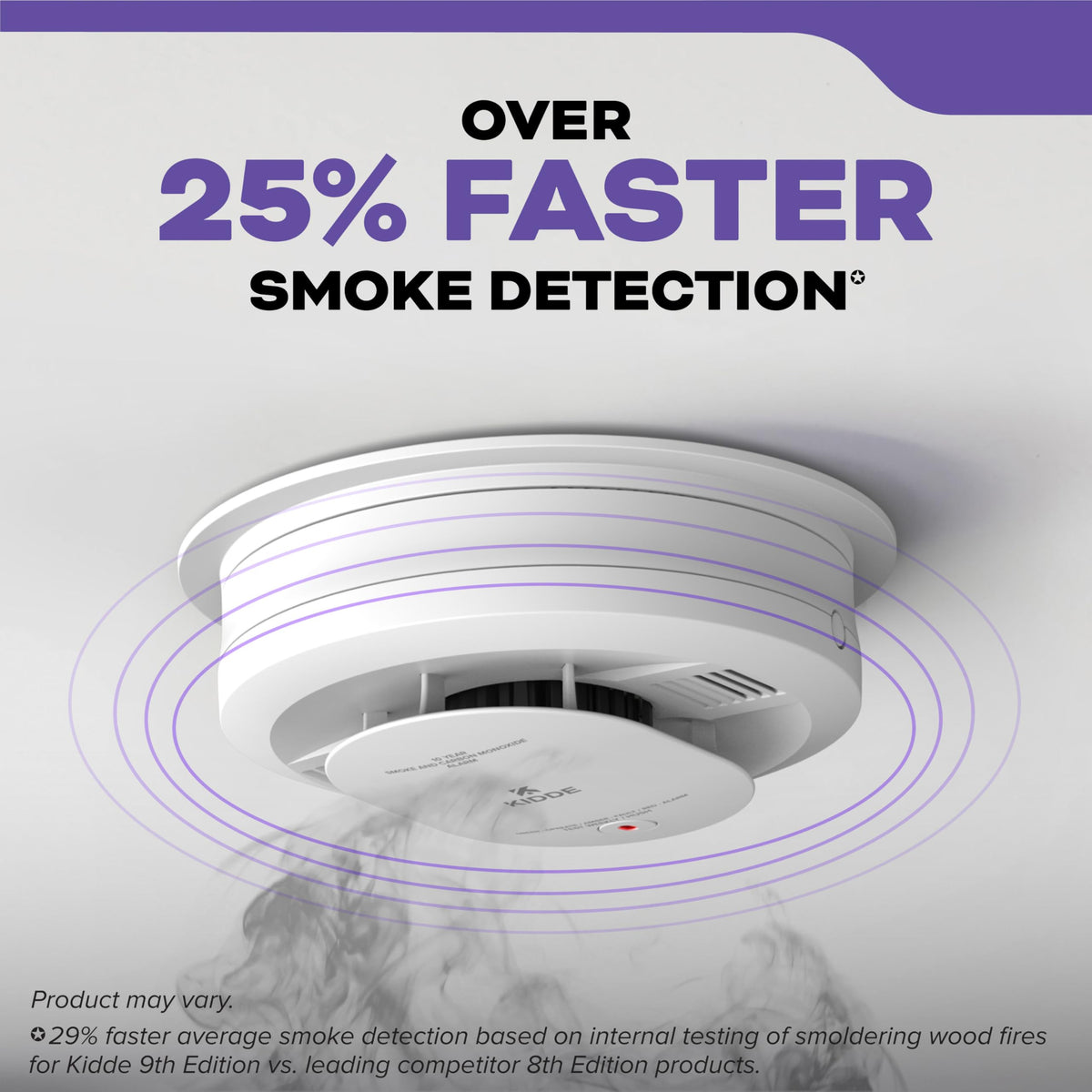 Hardwired Smoke & Carbon Monoxide Detector, 10-Year Battery Backup, 4 Pack B2298