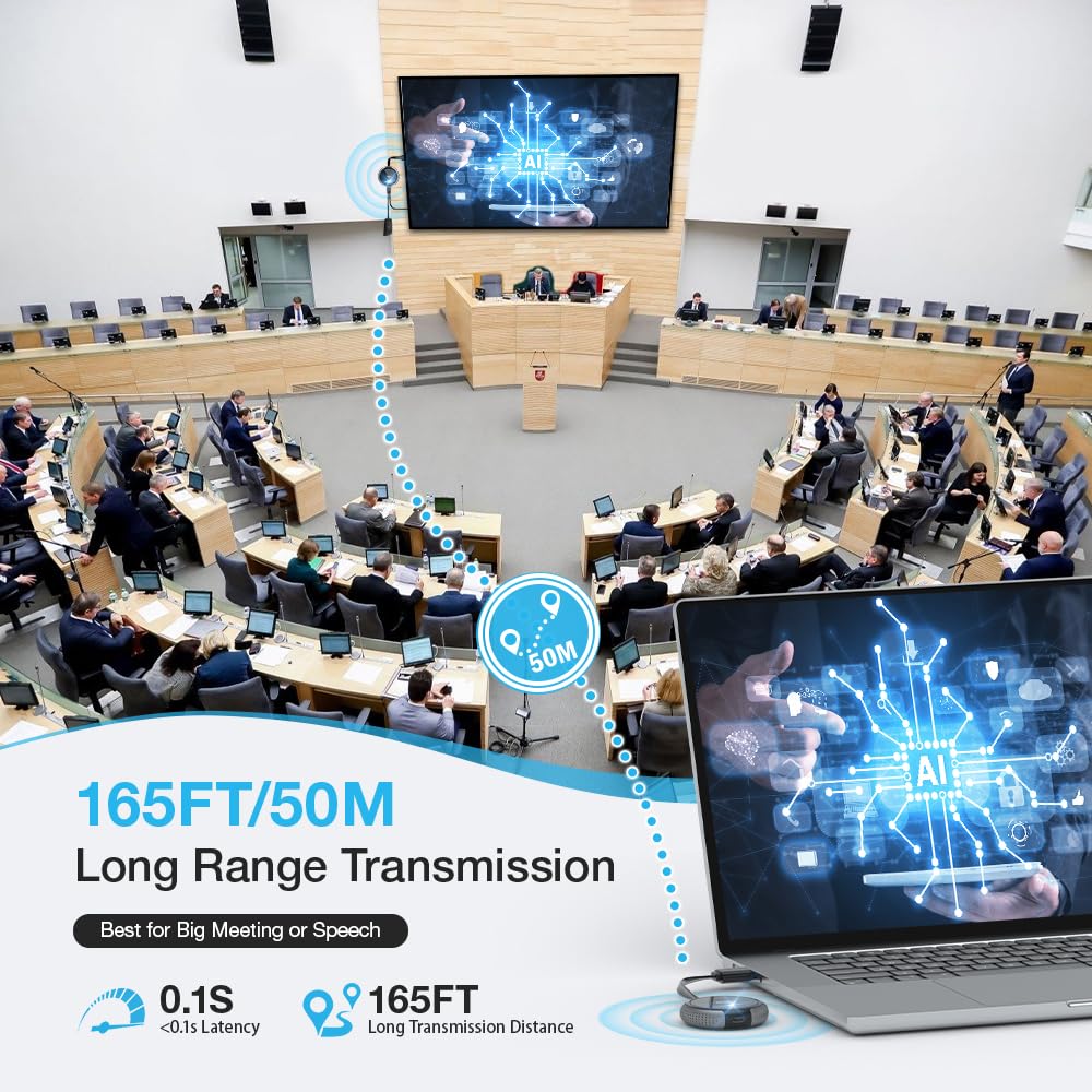 Wireless HDMI Transmitter and Receiver 4K O5423