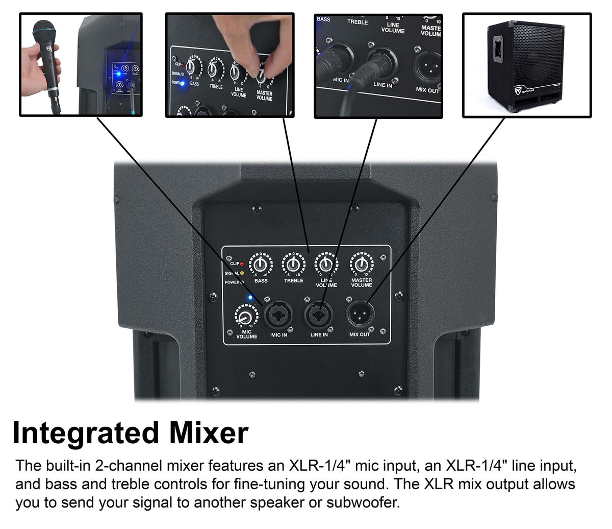 12" Active Powered Speaker with 2-Channel Mixer, 2-Pack W789609