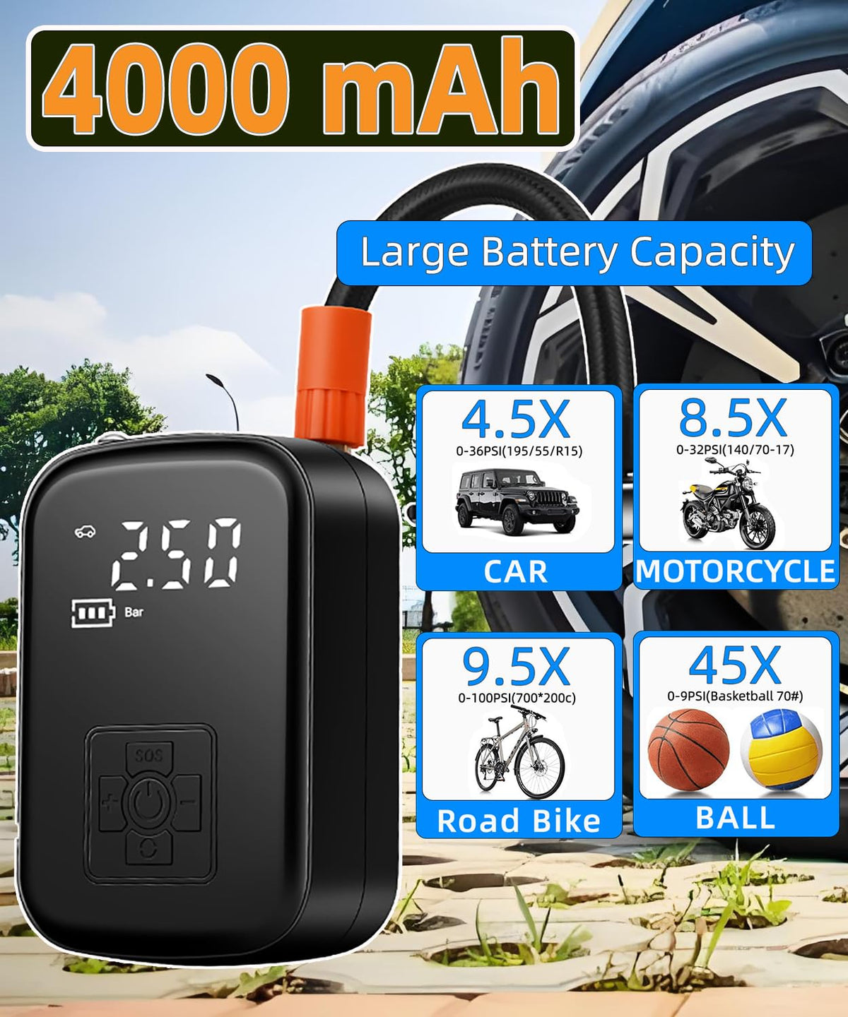 150 PSI Portable Air Compressor Tire Inflator with Pressure Gauge G17416
