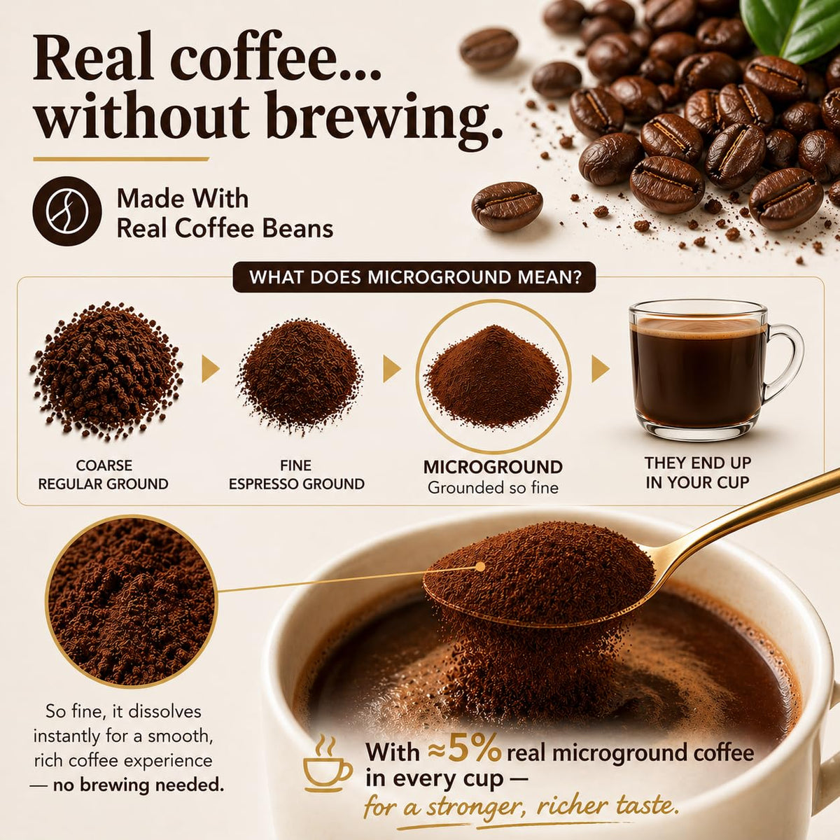 Organic Medium Roast Instant Coffee B786710