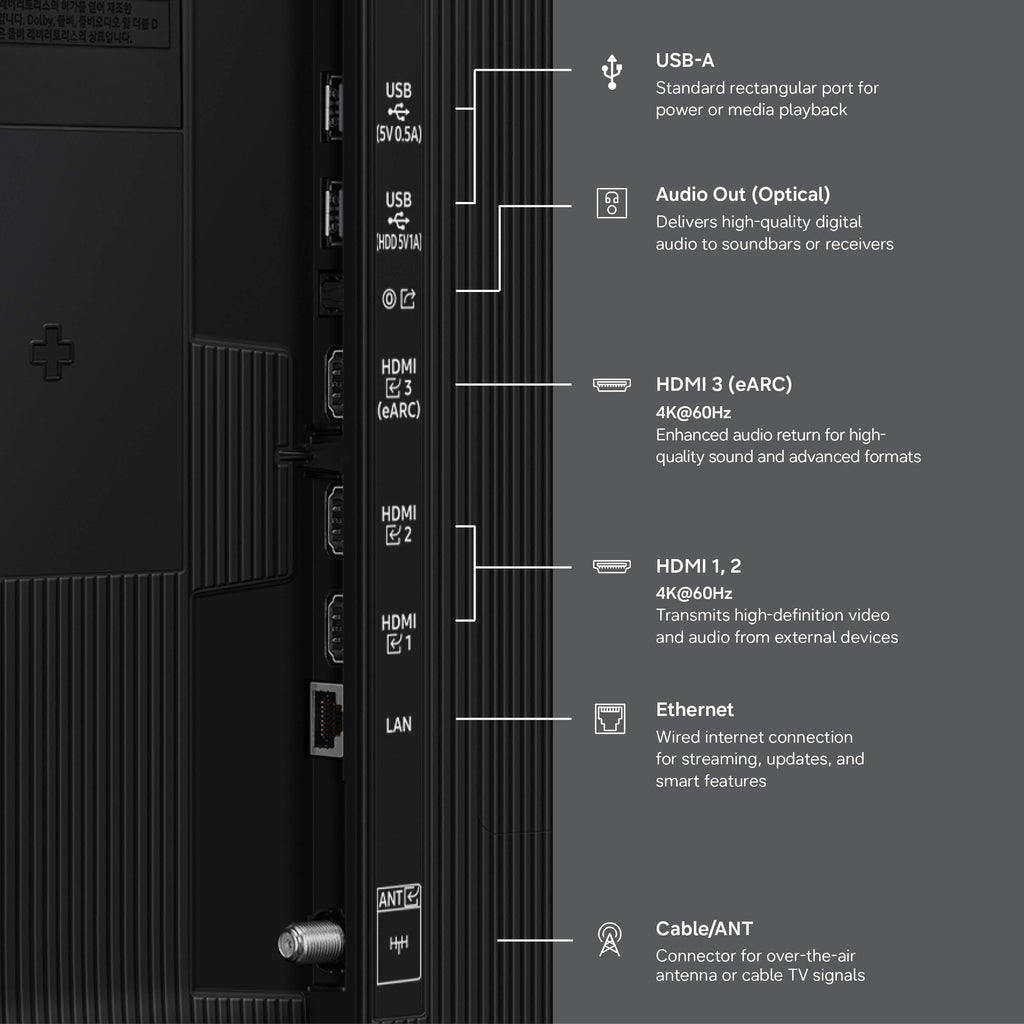 55-Inch 4K Smart TV R9683