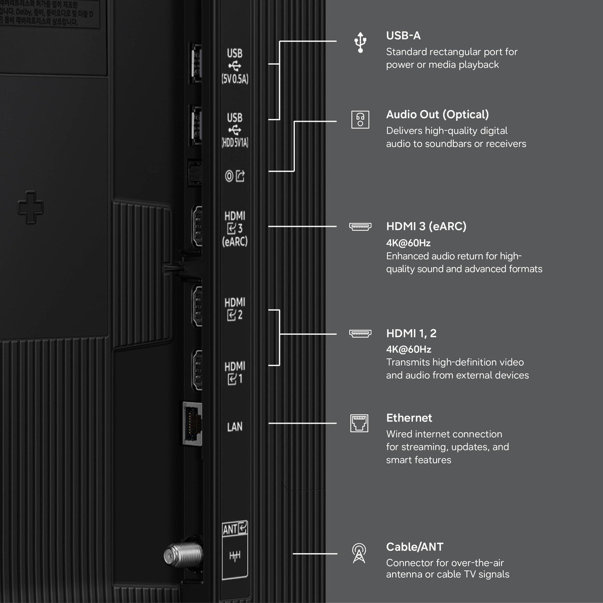 55-Inch 4K Smart TV R9683