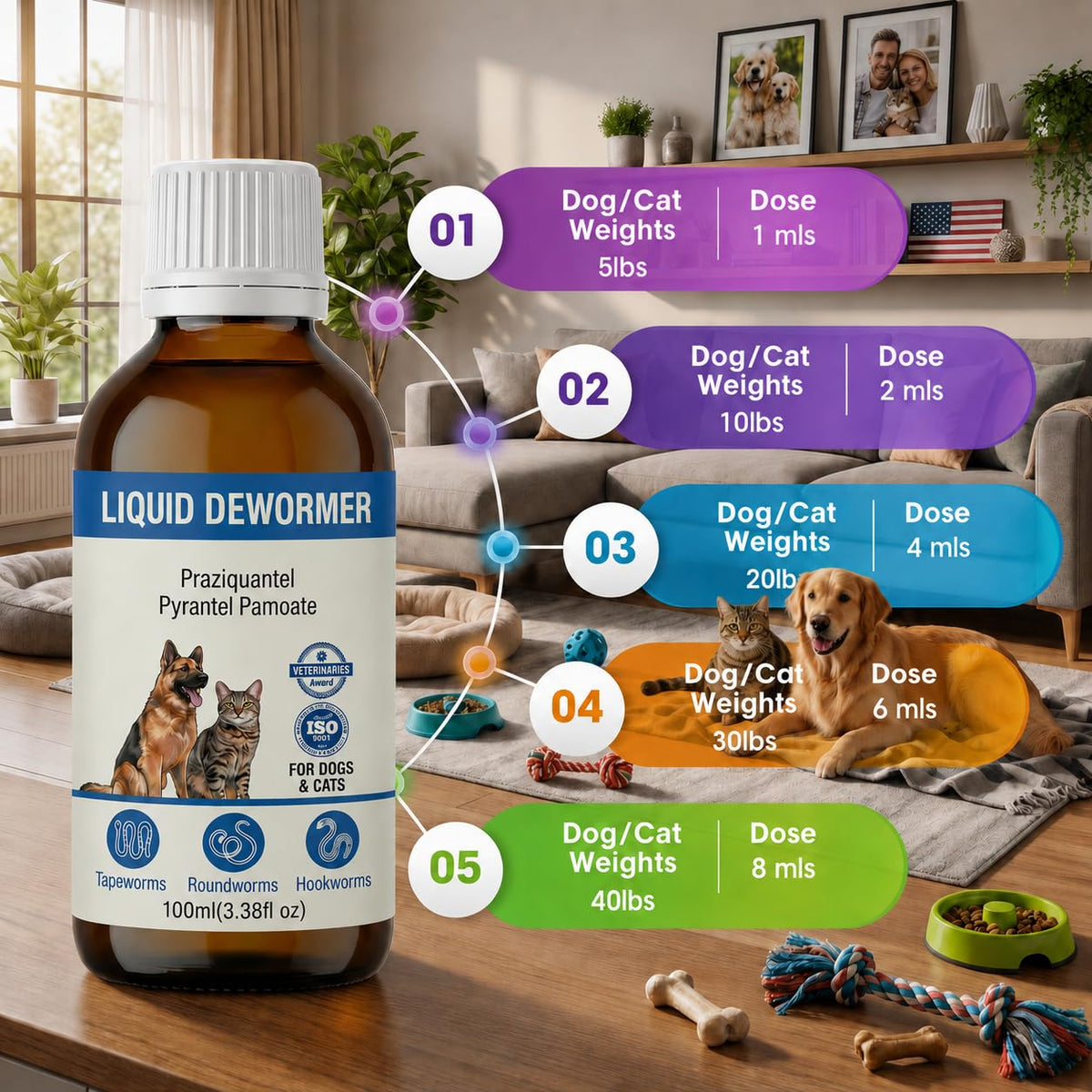 Liquid Dewormer for Dogs & Cats 3.5 fl oz M88293