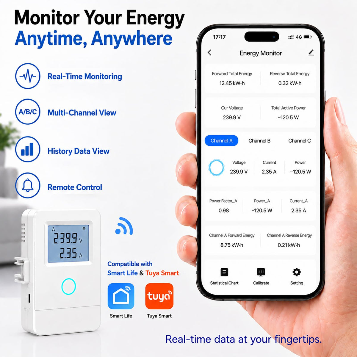 WiFi Home Energy Monitor with 3 80A CT Clamps A769