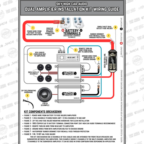1/0 Gauge Dual Amplifier Wiring Kit with RCA Cables and Fuse Holder L100