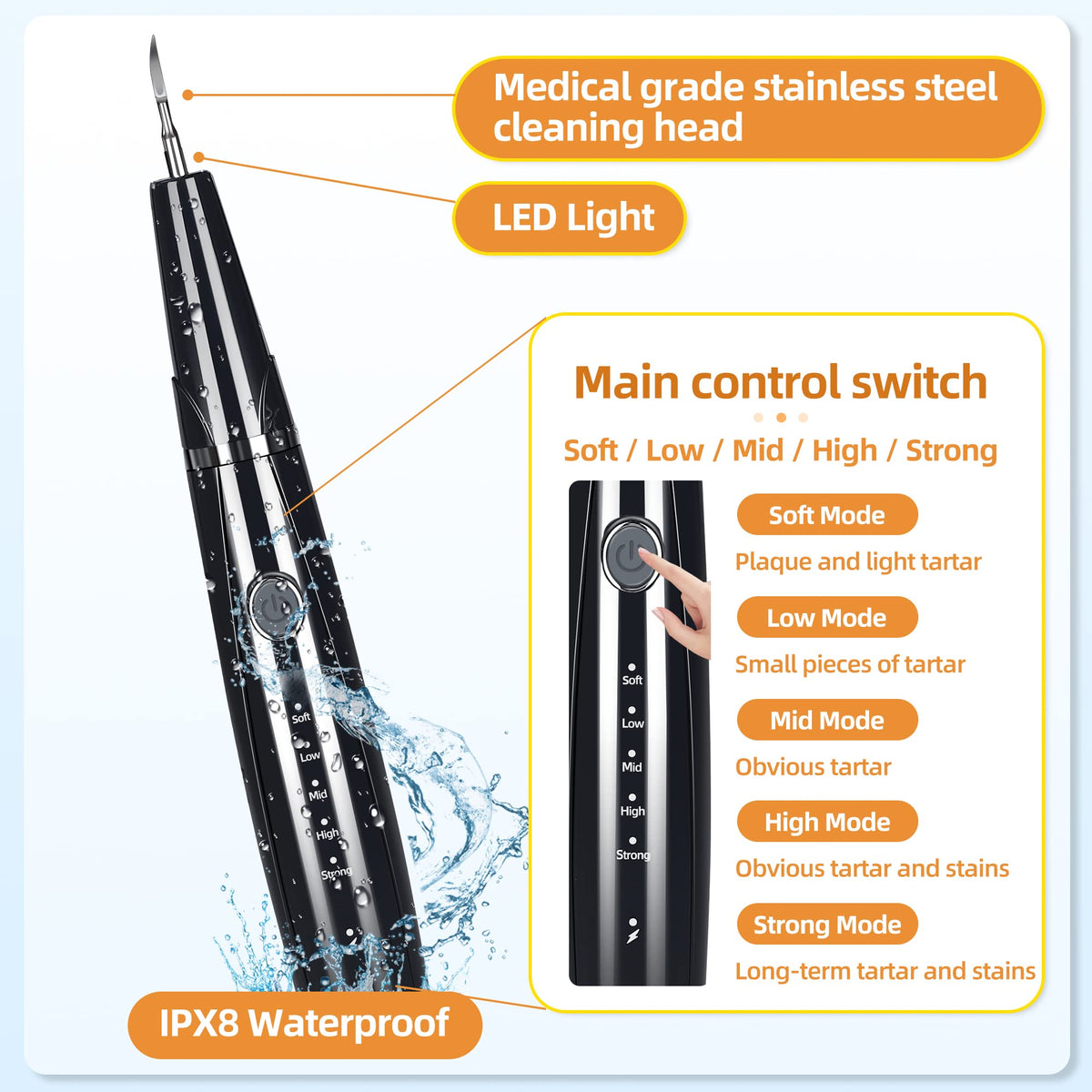 Ultrasonic Pet Tooth Cleaner Kit with LED Light X5145