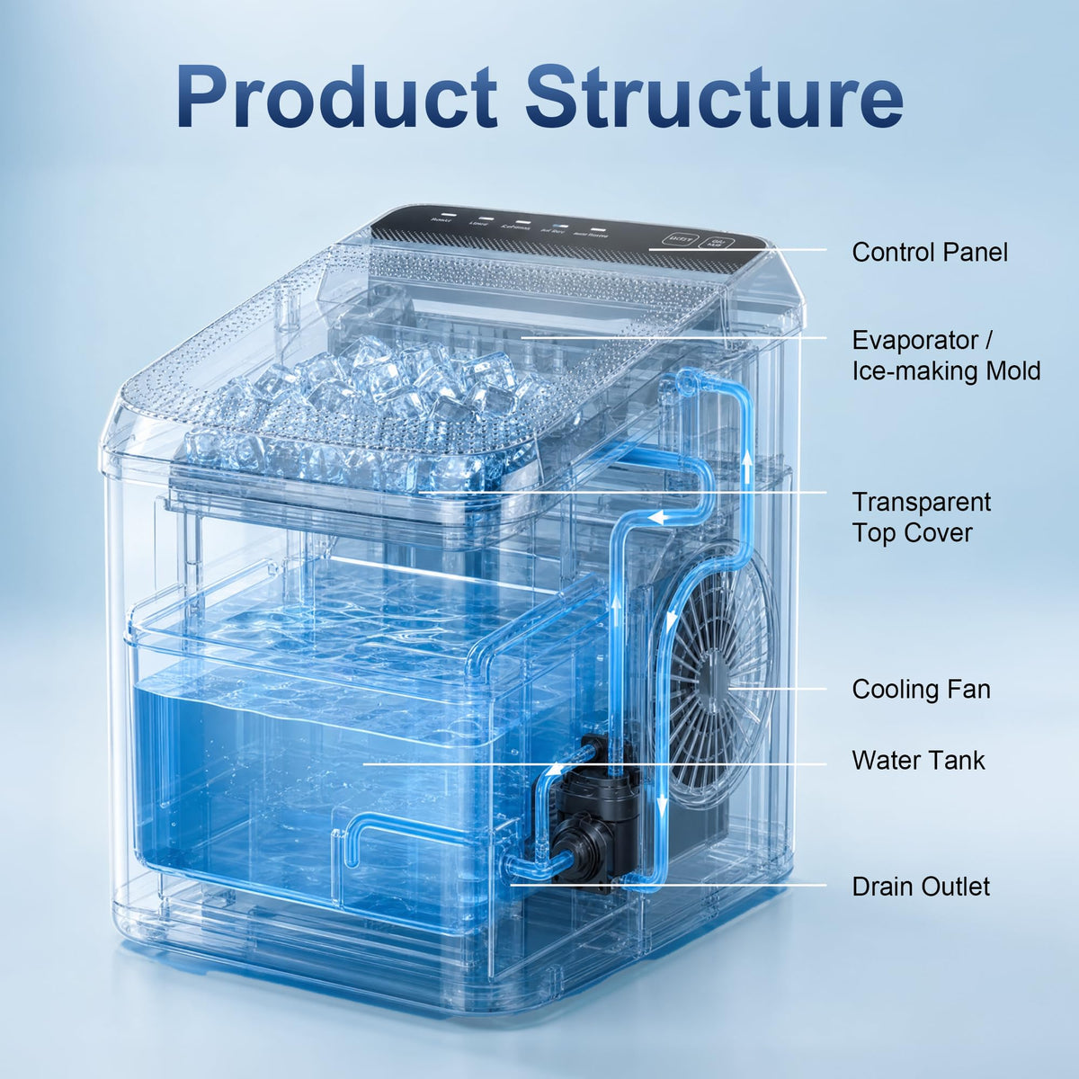 Countertop Ice Maker with Basket & Scoop Q21740