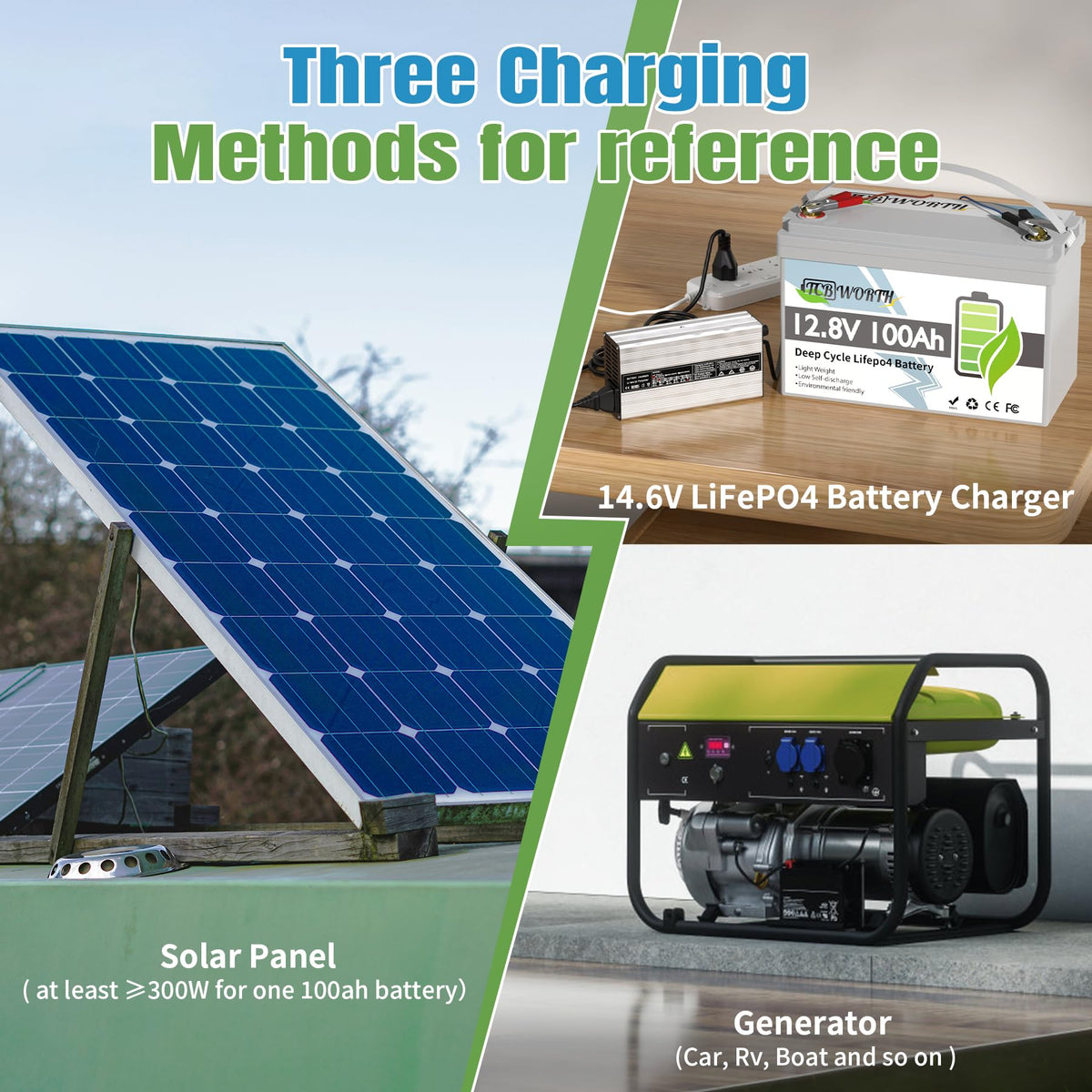 12V 100Ah LiFePO4 Deep Cycle Lithium Battery with 100A BMS A86512