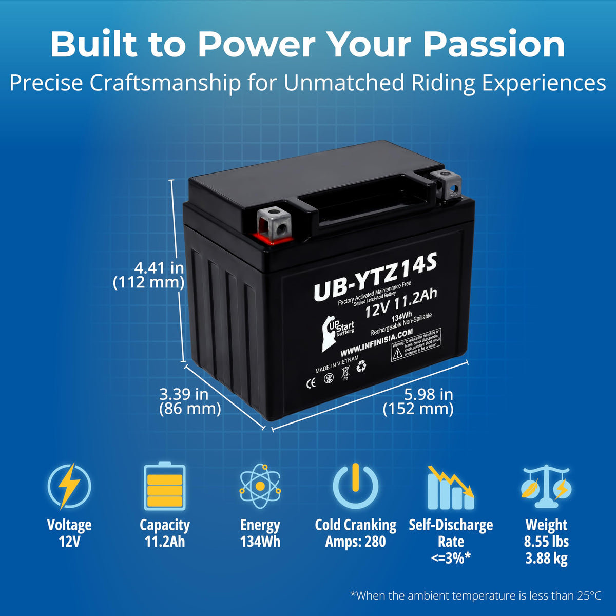 12V 11.2Ah Battery U465
