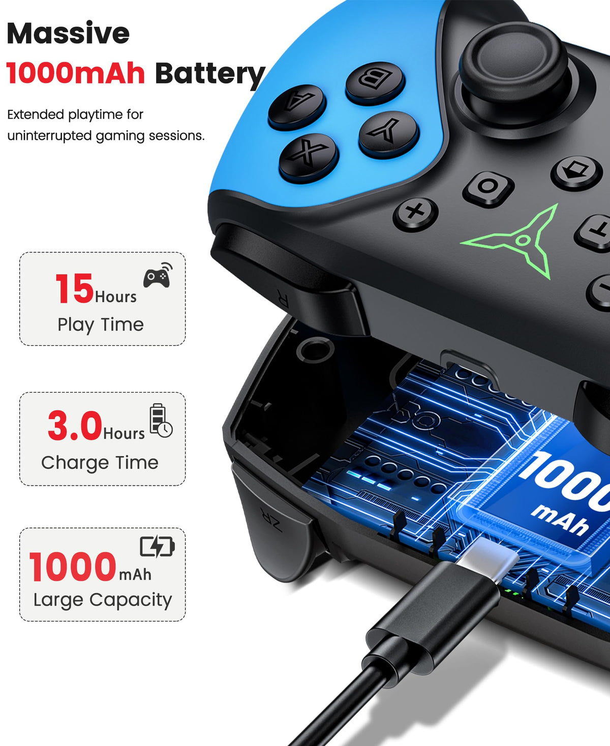 Wireless Switch Controller 2-Pack with Programmable Back Buttons F683752