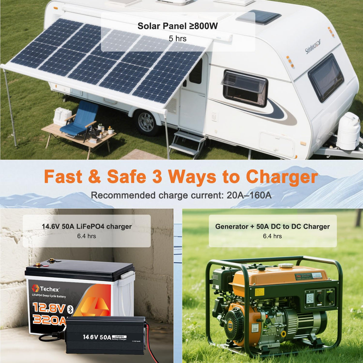 12V 320Ah LiFePO4 Battery with 200A BMS O3608