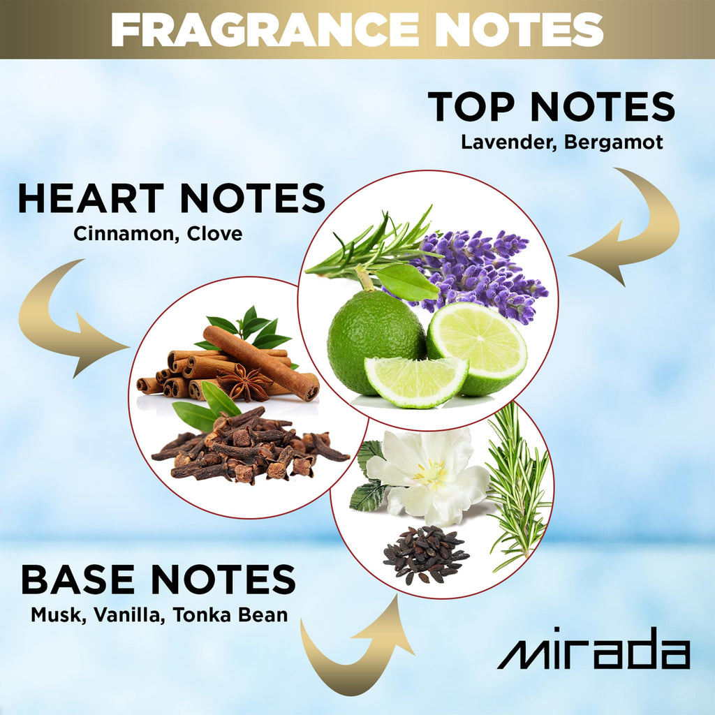 White Musk Eau de Parfum Spray 3.4 FL. Oz X2089