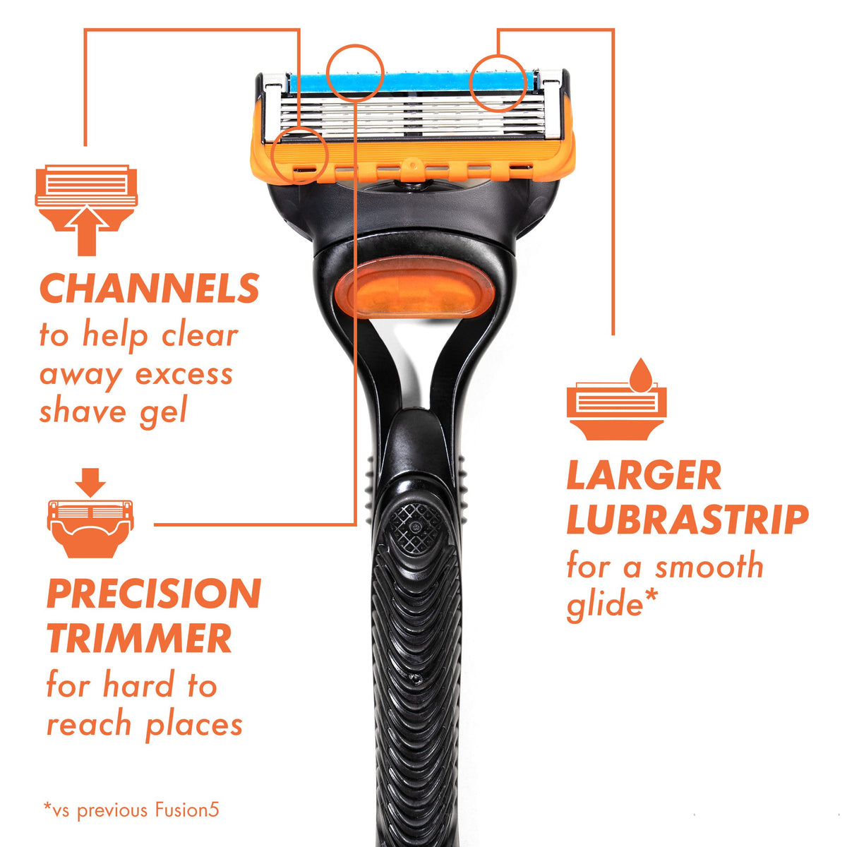 Razor Blade Refills Y9962