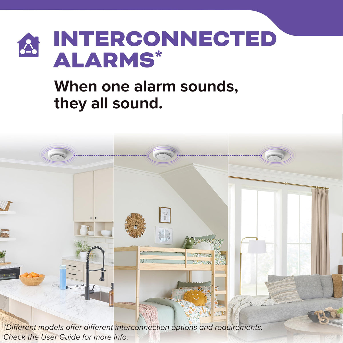 Hardwired Smoke & Carbon Monoxide Detector, 10-Year Battery Backup, 4 Pack B2298