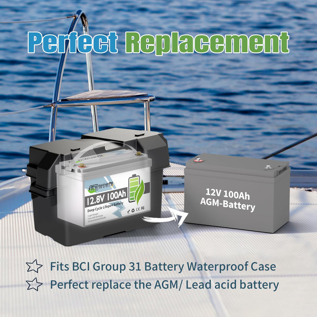 12V 100Ah LiFePO4 Deep Cycle Lithium Battery with 100A BMS A86512
