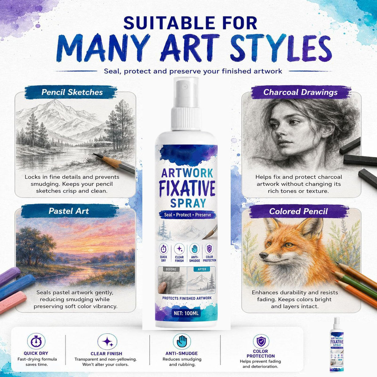 Quick-Dry Smudge-Proof Clear Matte Fixative Spray (7PCS) S464576
