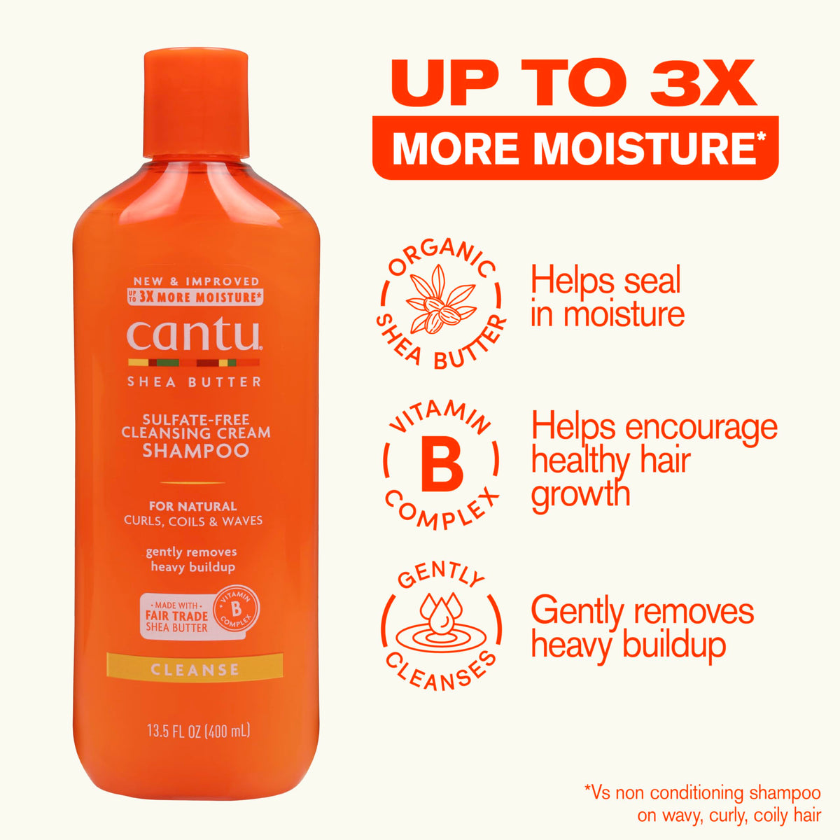 Sulfate-Free Shampoo, Conditioner & Coconut Curling Cream 3 Piece Set Y583