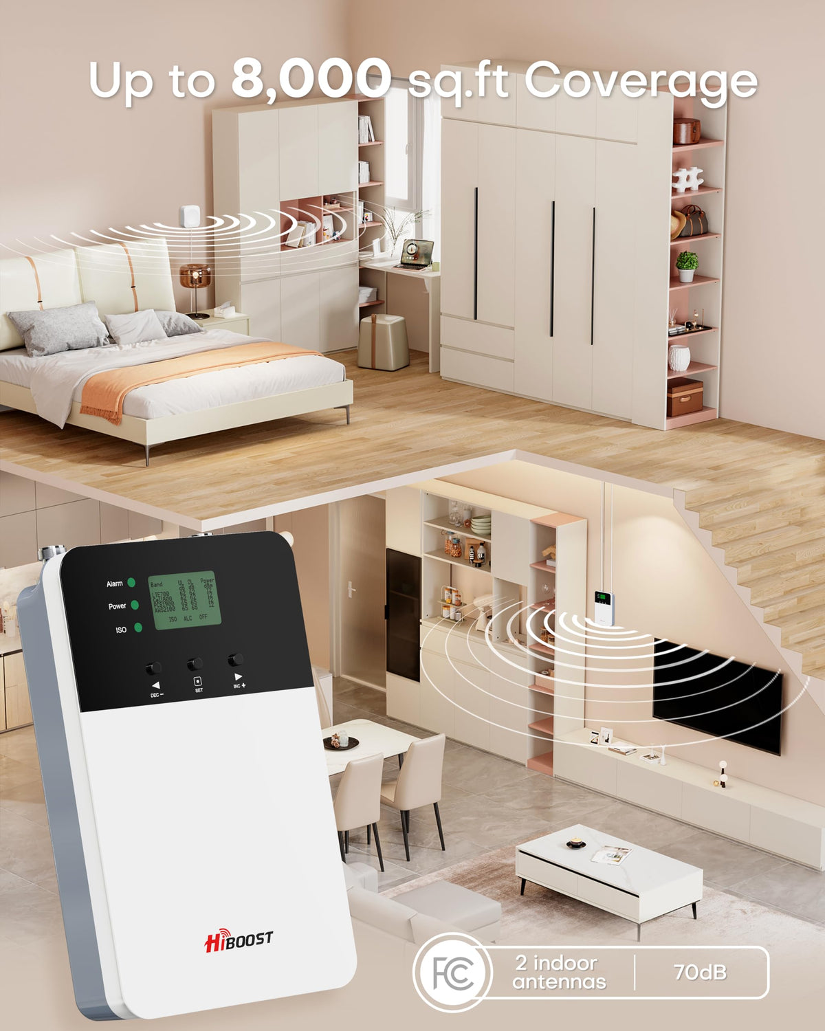 Cell Phone Signal Booster with 2 Indoor Antennas R38840
