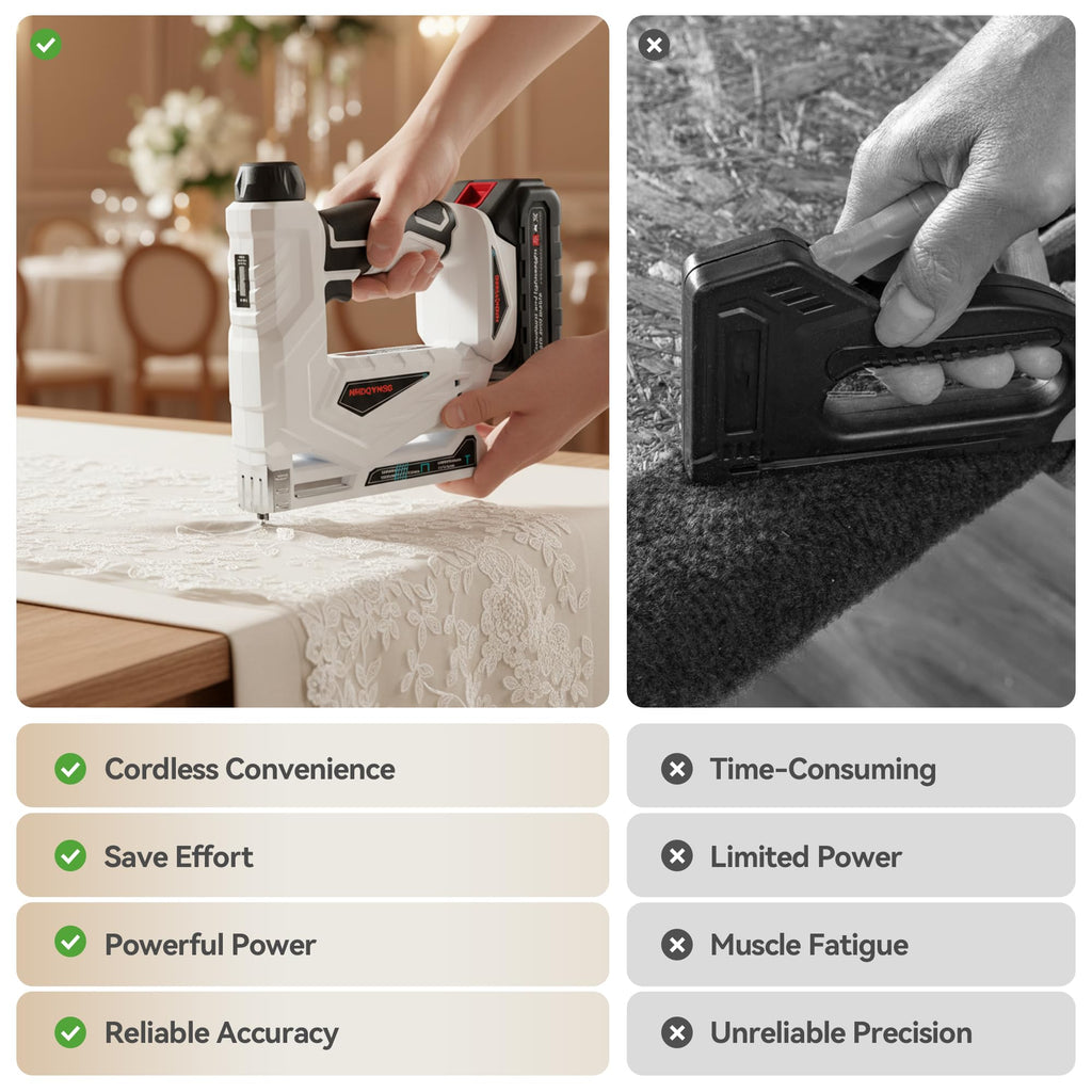 Cordless Brad Nailer Stapler with Battery N78529