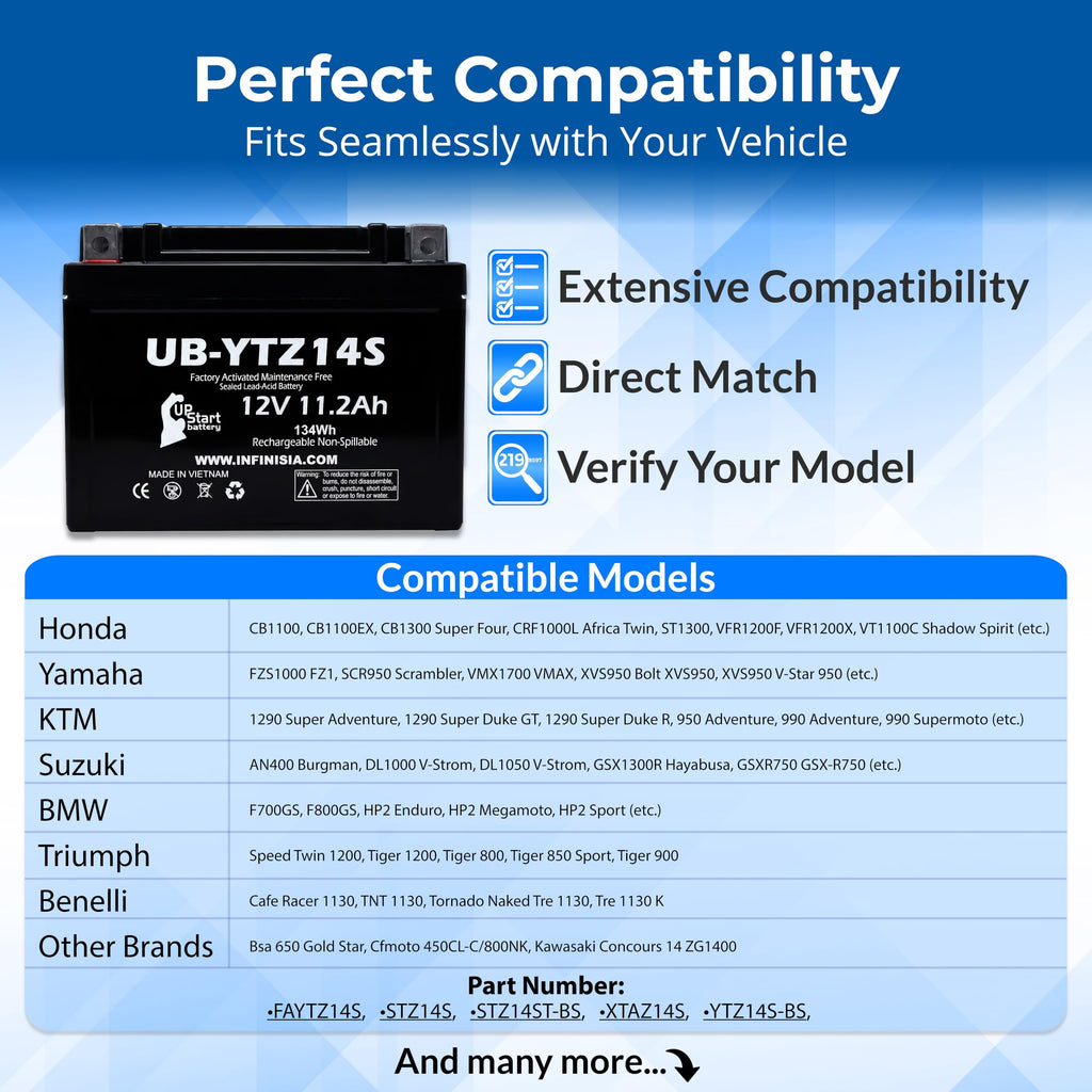 12V 11.2Ah Battery U465